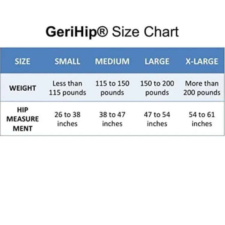 Gerihip Sizing Chart