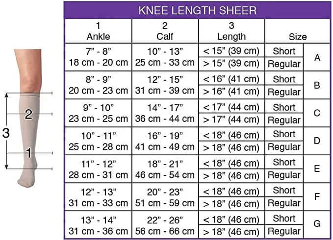 Carolon Compression Stocking Sizing Chart