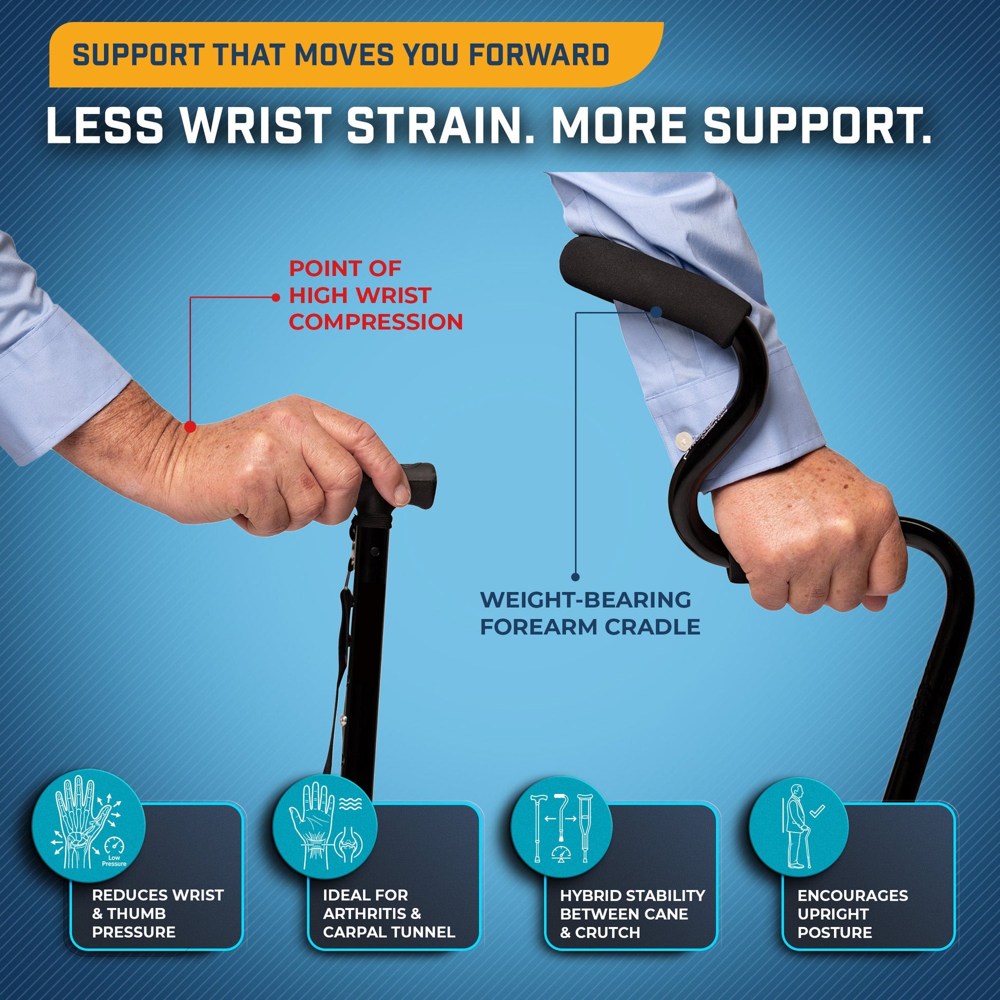 StrongArm Comfort Cane self-standing base detail