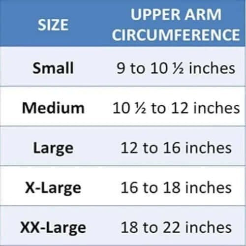 Prevent Products GeriGlove size chart showing upper arm circumference in inches for Small, Medium, Large, X-Large, and XX-Large sizes.